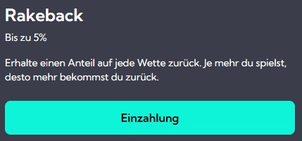 SpinAlto Rakeback mit bis zu 5 Prozent auf platzierte Wetten
