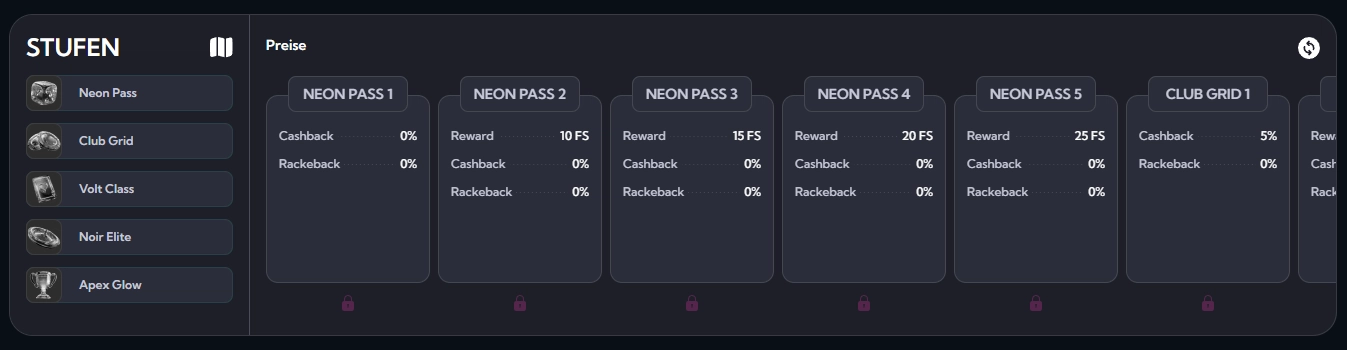 SpinAlto VIP-Programm mit Neon Pass, Club Grid und weiteren Stufen